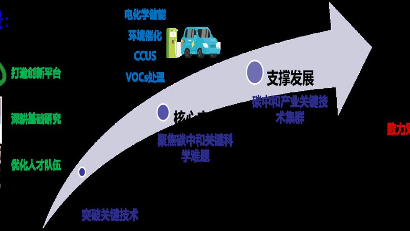 工程塑料定制代理加盟：揭秘背后的技术密码**